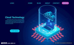 信息化应用服务